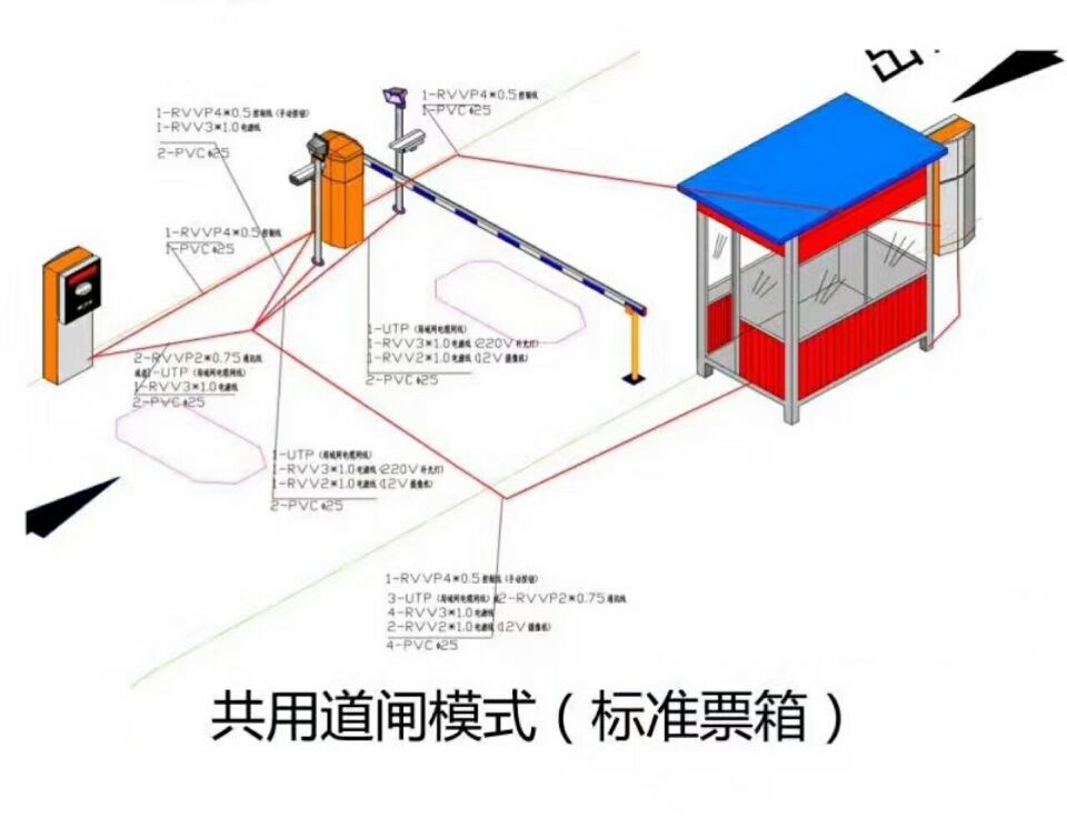 辽阳单通道模式停车系统