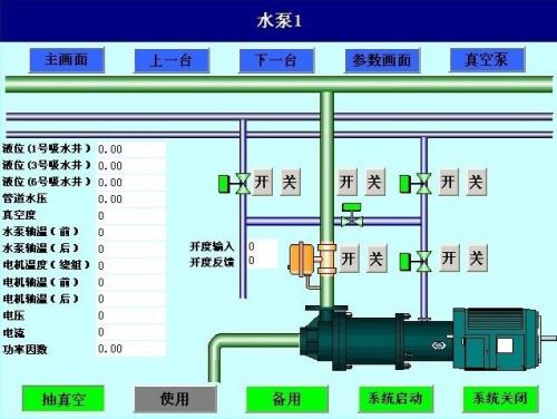 辽阳水泵自动控制系统八号