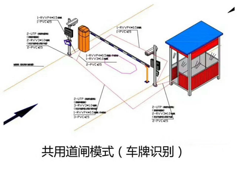 辽阳单通道manbext登陆
系统施工